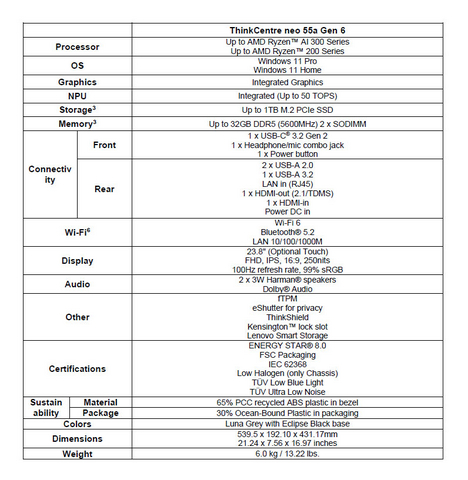 thumbnail ThinkCentre neo 55a Gen 6 Spec