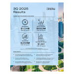 TNL_Q325_Infographic.jpg