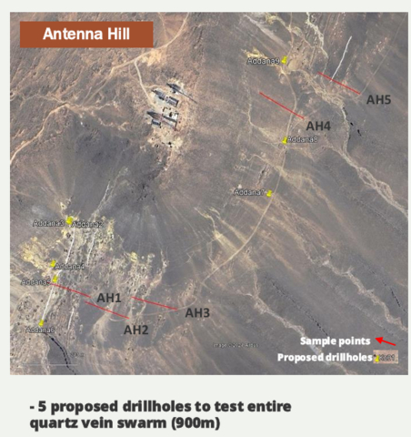 thumbnail Figure 2: Map of drilling targets at Antenna Hill