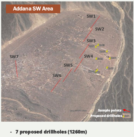 thumbnail Figure 3: Map of drilling targets at SW outcrop