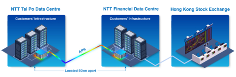 thumbnail APN DCLink