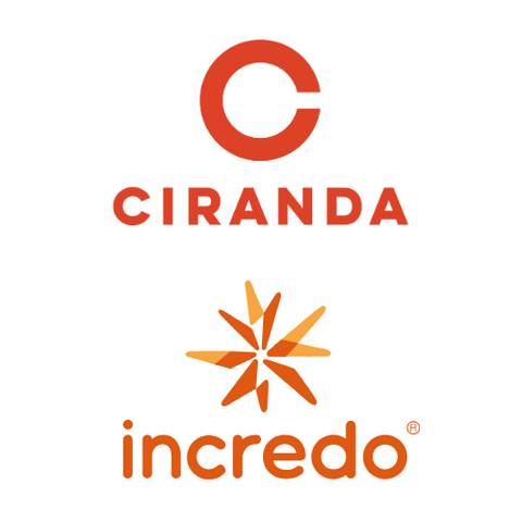 CIRANDA Logo