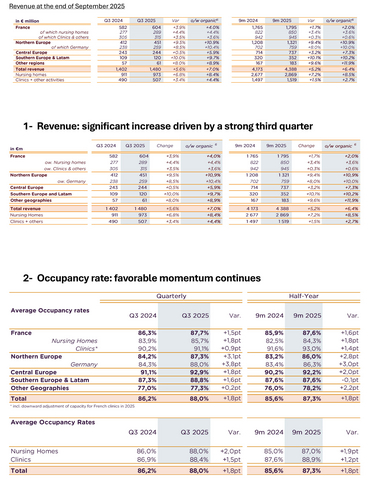 thumbnail Support tables Q3 2025