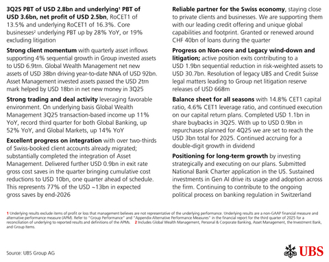 thumbnail Highlights