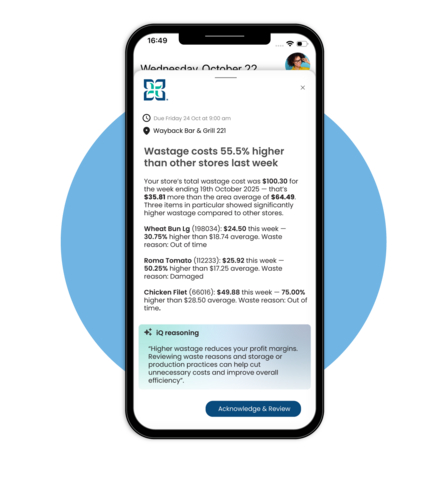 original The latest update to the Fourth iQ App introduces smarter inventory alerts and forecasting capabilities that help managers reduce waste, optimize staffing, and make faster, data-driven decisions.