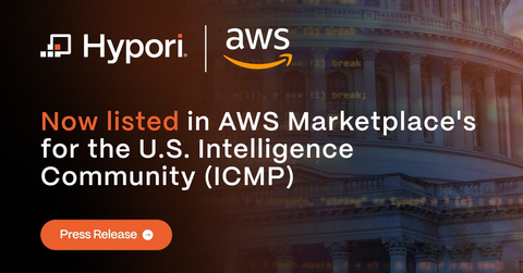 original Hypori now listed in AWS ICMP Marketplace