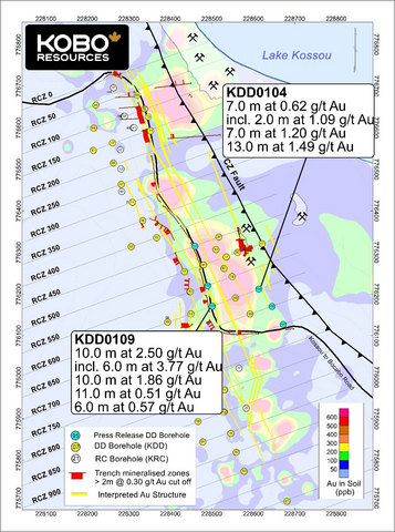 original Figure 1: Road Cut Zone Drill Hole Location Map and Simplified Geology