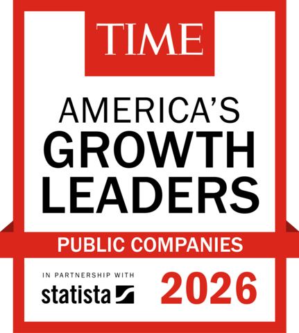 TIME named Zurn Elkay Water Solutions to its list of America’s Growth Leaders 2026, which highlights the top 500 U.S.-based companies in demonstrating exceptional growth, financial stability and stock performance by creating lasting impact in the competitive global landscape.