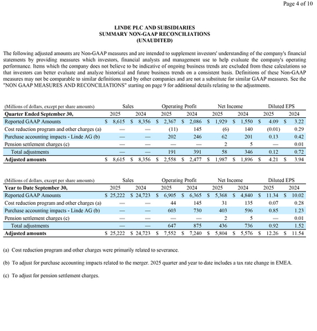 original Q3 2025 Earnings Release Tables