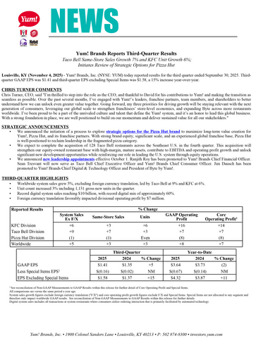 thumbnail Yum! Brands Reports Third-Quarter Results