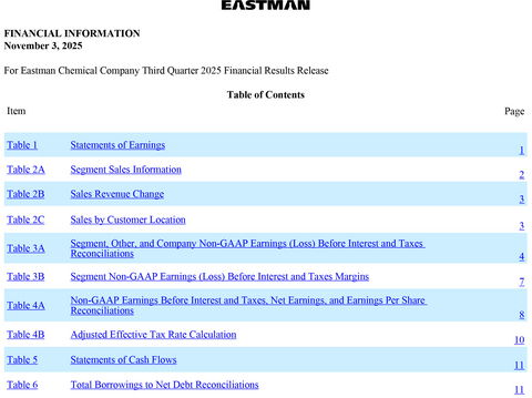 thumbnail Eastman Third-Quarter 2025 Conference Call Tables