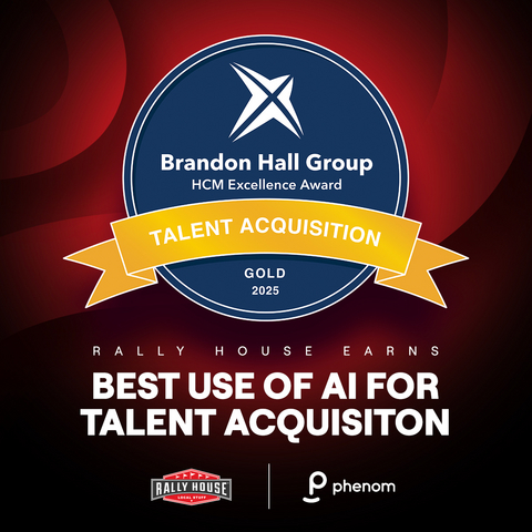original Phenom announced Rally House earned the Brandon Hall Group™ Gold Award for Excellence in the ‘Best Use of AI for Talent Acquisition’ category. The recognition celebrates Rally House’s innovative hiring transformation using Phenom’s applied AI and automation to accelerate recruitment, reduce costs and enhance candidate experience during a period of rapid expansion.