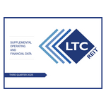 3Q25_Supplemental_Operating_and_Financial_Data_revised.jpg
