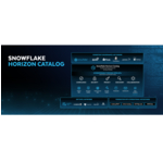 Snowflake_BUILD_2025_Horizon_Catalog.jpg