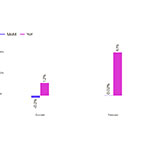 hpi-nov-2025chart-1.jpg