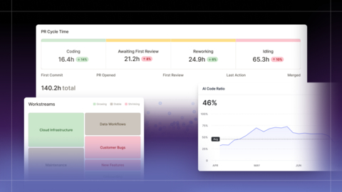 original Span unifies data across code, tickets, and tools to provide a complete picture of engineering impact and automate busywork.