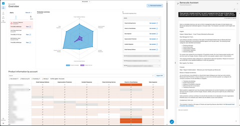 original Barracuda Assistant, powered by Barracuda AI, accelerates security operations by enabling customers and MSPs to quickly and easily navigate threats, troubleshoot issues, access actionable insights, and more.