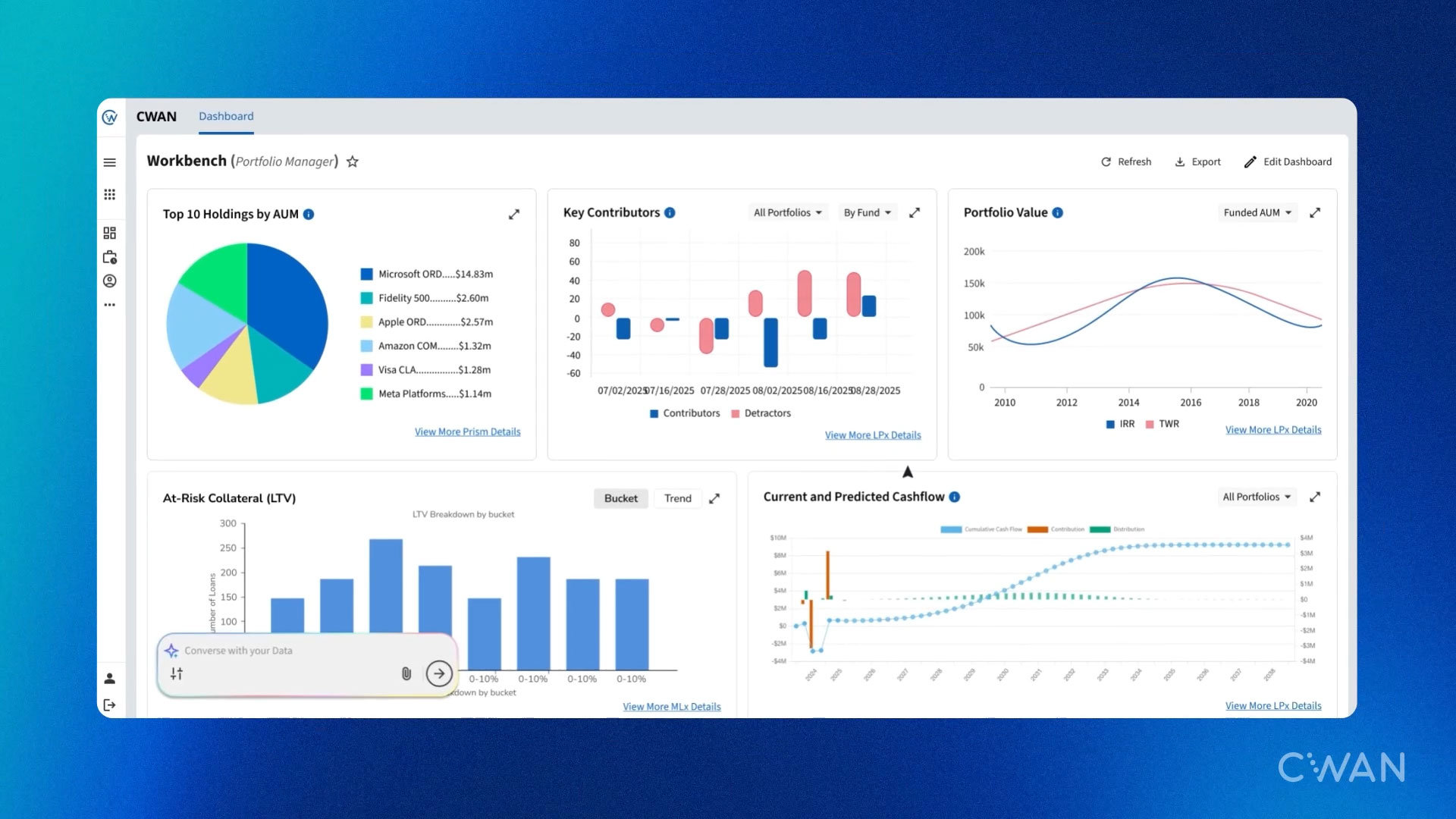  CWAN annuncia oltre 800 agenti AI ora disponibili per l'impiego su 10 trilioni di dollari di asset dei clienti