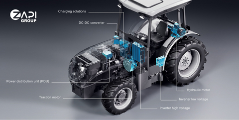original ZAPI GROUP’s integrated solutions for electric agricultural machinery
