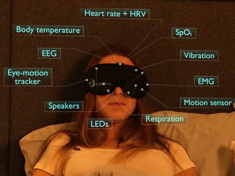 LucidMe Pro mask powered by SomnoAI