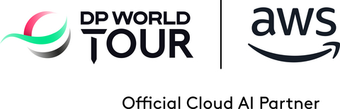 Amazon.com, Inc. Logo