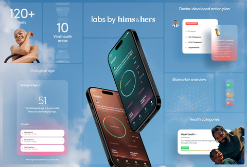 original With Labs, Hims & Hers is creating an accessible, affordable, data-driven future for healthcare.