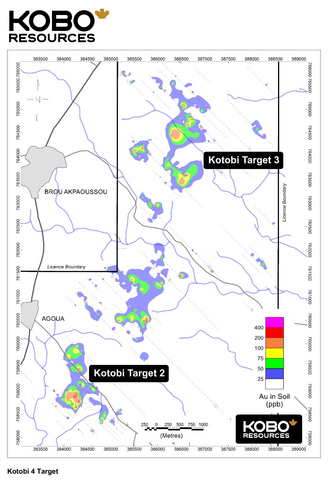 thumbnail Figure 4: Kotobi 2 & Kotobi 3 Targets Soil Geochemistry