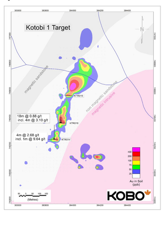 thumbnail Figure 4 : Géochimie du sol aux cibles Kotobi 2 et Kotobi 3 