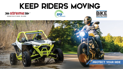 EFG Companies Protect Your Ride® and xtreme® portfolio of powersports protection products boost dealer revenue growth while extending the life of on- and off-road motorcycles, ATVs, and UTVs. These products are intended to help owners keep their vehicles longer while reducing the cost of repairs.