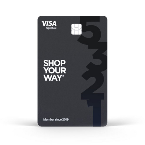 The new Shop Your Way® 5321 Visa® Credit Card — rewards that match your everyday life.