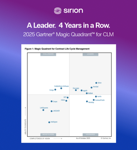 2025 Gartner® Magic Quadrant Sirion