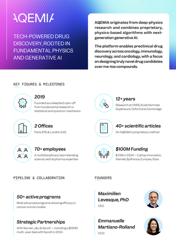 original Corporate Fact Sheet AQEMIA 2025