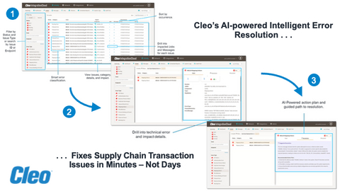 Cleo’s Intelligent Error Resolution automatically correlates issues across supply chain processes, rapidly surfacing root causes and providing a guided path to resolution, so errors can be solved before the business is impacted.