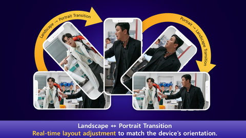 thumbnail The upcoming service, KOTLIP, offers vertical video editing based on key elements, such as faces, expressions, and lip movements (Image: IDEACONCERT)