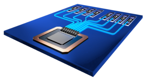 Scalable LightBundle Chiplet Platform for Memory Disaggregation