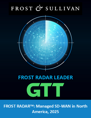 GTT Communications Inc., a leading networking and security as a service provider for multinational organizations, has been named a Leader in Frost & Sullivan’s 2025 Frost Radar™: Managed SD-WAN in North America.