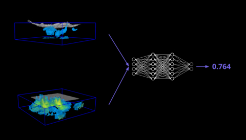 thumbnail Vorticity’s subsurface scanning technology uses a neural network to identify regions of interest through 3D subsurface similarity matching. By comparing a reference model from a known deposit (e.g., Mountain Pass) with a target-area model, the network highlights structurally similar zones that may indicate REE potential.