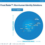 Non-human_Identity_Solutions_2025_Radar_Image_Veza.jpg