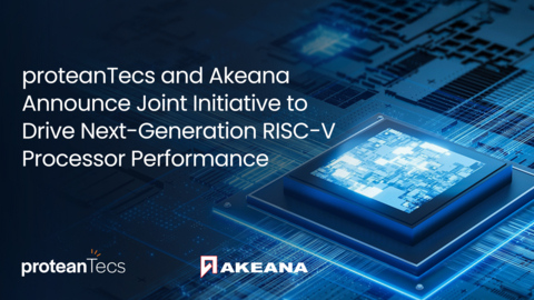 original The joint solution will integrate proteanTecs’ Hardware IP Monitoring System with Akeana’s 5000 Series Processors