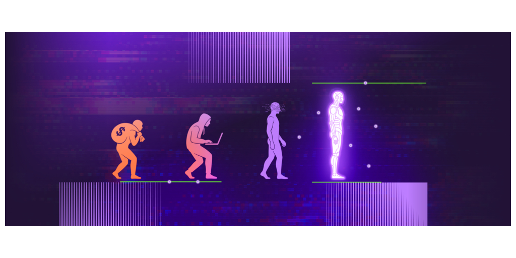  12 importanti tendenze nelle verifiche nel 2026: Regula sulla nascita di una nuova identità digitale