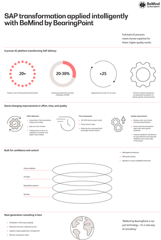 thumbnail BeMind by BearingPoint marks a new era in how SAP transformations are delivered. By combining full-stack AI precision with deep human expertise, it unlocks strong productivity gains, accelerates outcomes, and elevates quality across every phase of delivery.