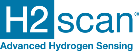 H2scan Logo