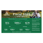 2025-Q4_Financial_Earnings_Infographic_d4_FINAL.jpg