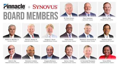 Board of Directors for Pinnacle Financial Partners Post-merger