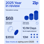 Zip_2025_Year_in_Review.jpg