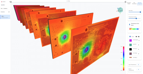 Vinci thermal simulation of an open source semiconductor chip