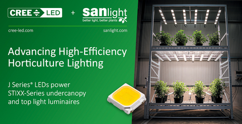 original Cree LED and SANlight announced a partnership under which SANlight will use Cree LED’s J Series® products in its new STIXX-Series luminaires which are well-suited for horticulture applications while optimizing yield, plant quality and energy consumption.