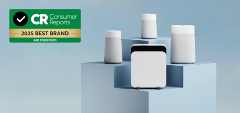 Blueair has been recognized by Consumer Reports as the Best Air Purifier Brand of 2025. The publication’s latest testing ranked Blueair at the top of the category, reflecting strong marks in performance, reliability, and overall consumer satisfaction.
