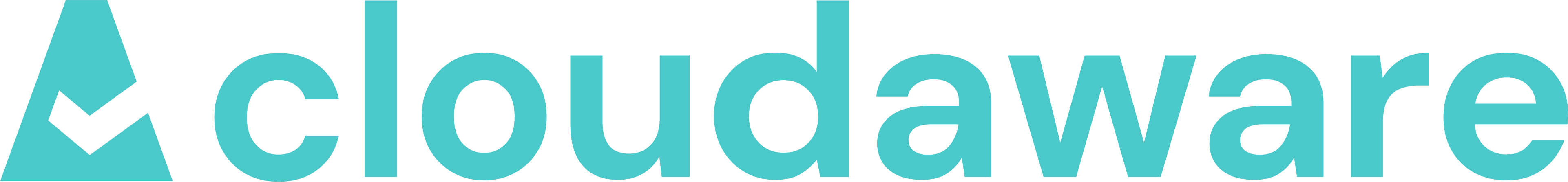 Cloudaware Achieves AWS Security Competency Status for Its Cloud  CMDB-Powered CSPM Platform