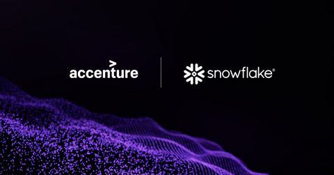 Accenture and Snowflake, the AI Data Cloud company, are expanding their collaboration to scale generative AI innovation and business outcomes for clients, such as Caterpillar.